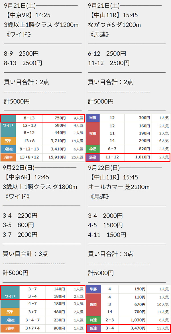 えぶり