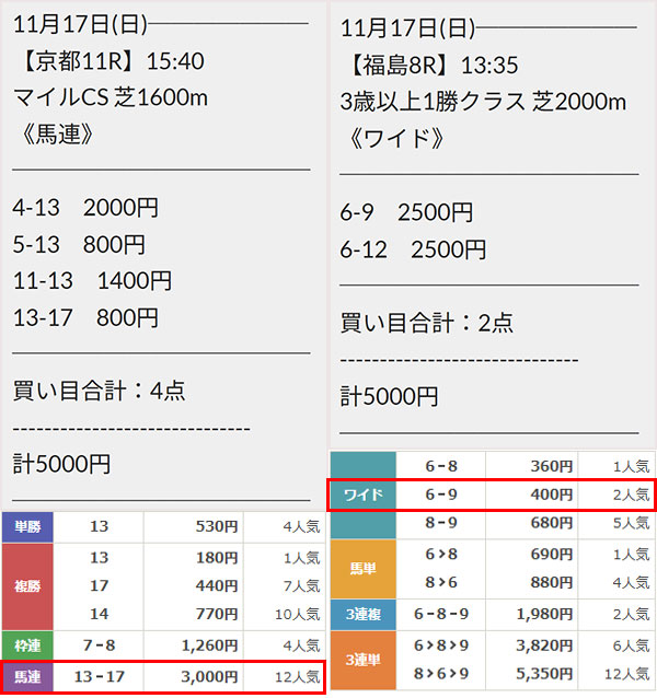 えぶり