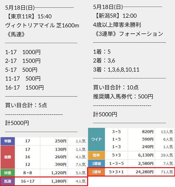 えぶり