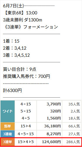 横綱ダービー