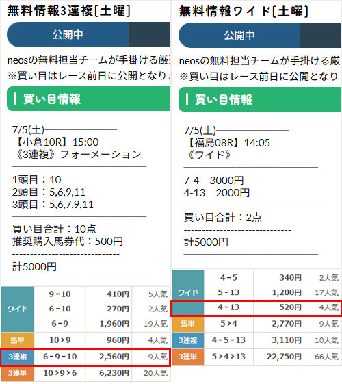的中情報