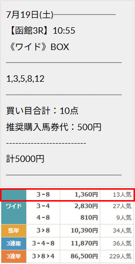 的中情報