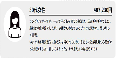 口コミ