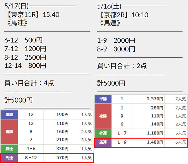えぶり