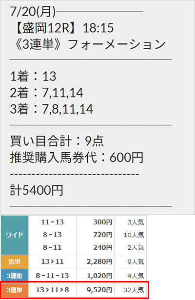 えぶり