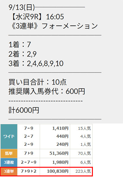 えぶり