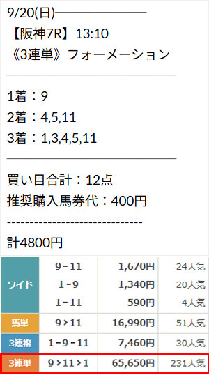 横綱ダービー